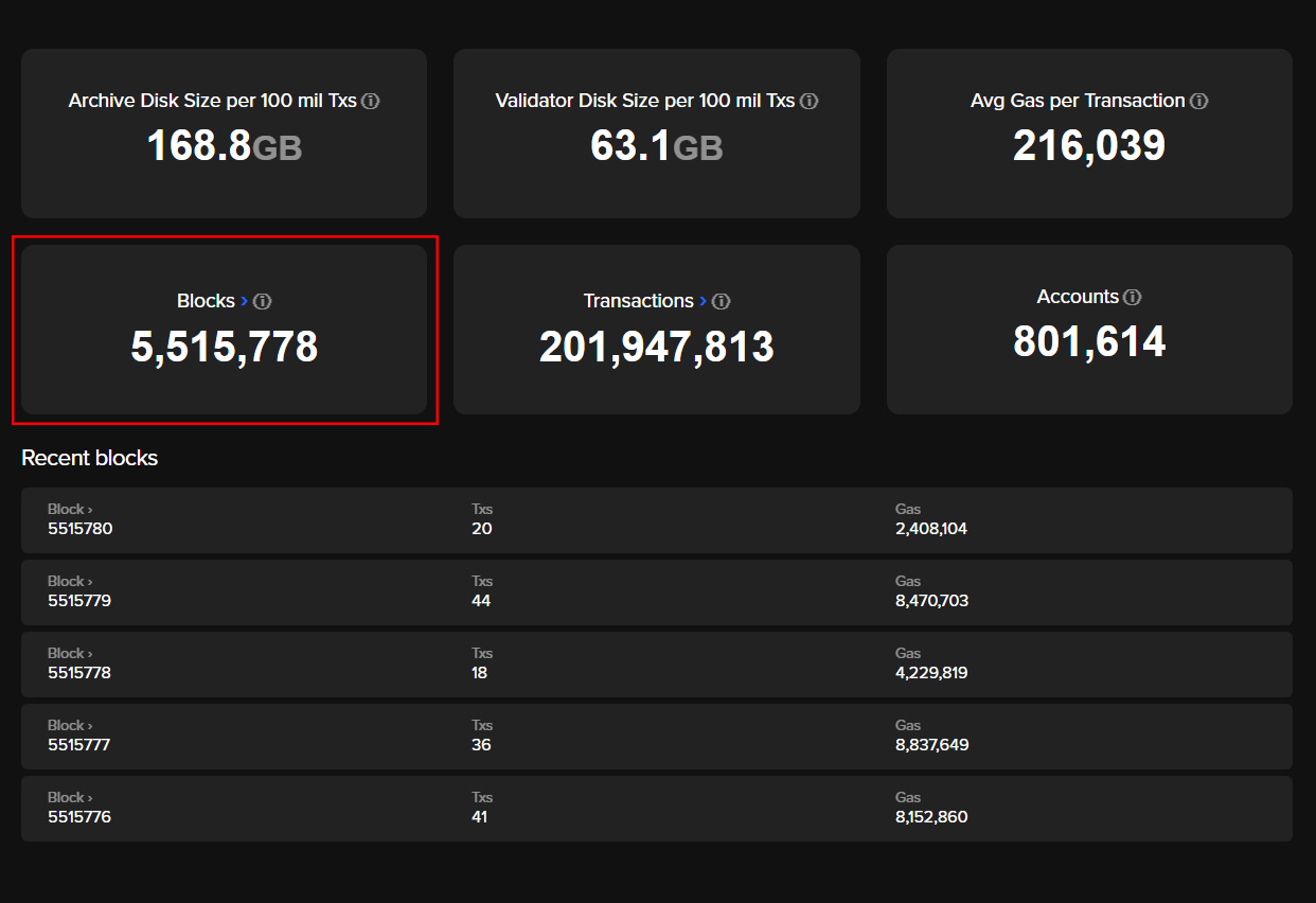 How to Use Fantom Sonic Testnet Explorer - View Blocks