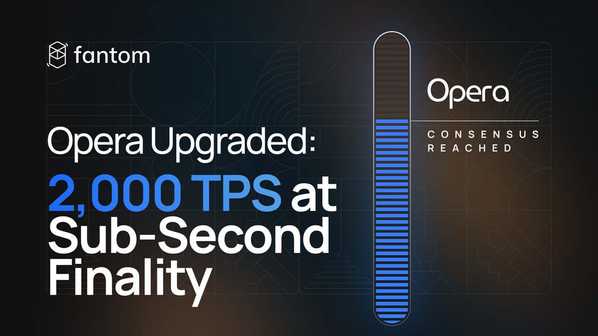 Opera Upgraded: 2,000 TPS at Sub-Second Finality