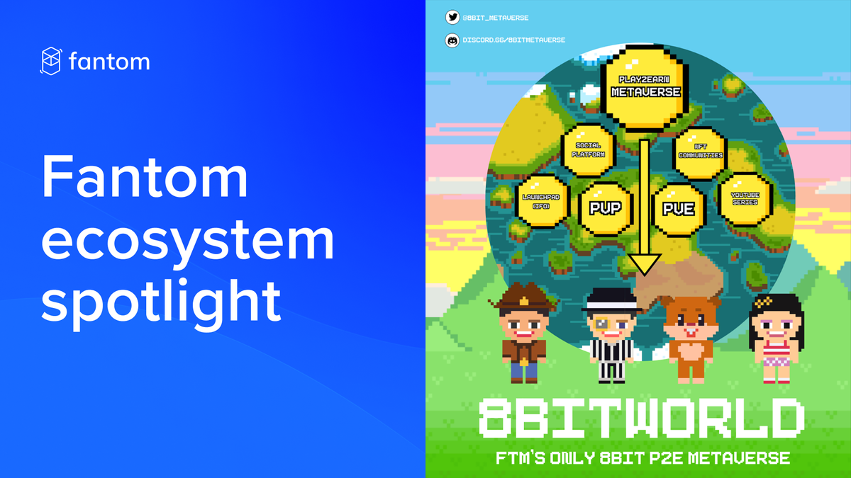 Fantom Ecosystem Spotlight – 8BIT World